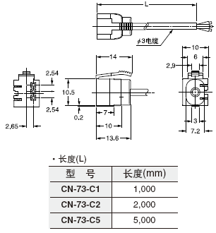 CN-73-C1 CN-73-C2 CN-73-C5 母电缆(另售)