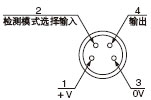 连接器插孔位置(插件型)