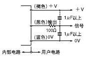 如果1μF以上的电容器接在0V和输出之间或＋V和输出之间，如下所示，串联1个100Ω的电阻。