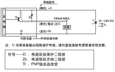 GX-□-P（PNP输出型）