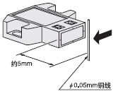 φ 0.05mm铜线可在5mm距离内被检测到。